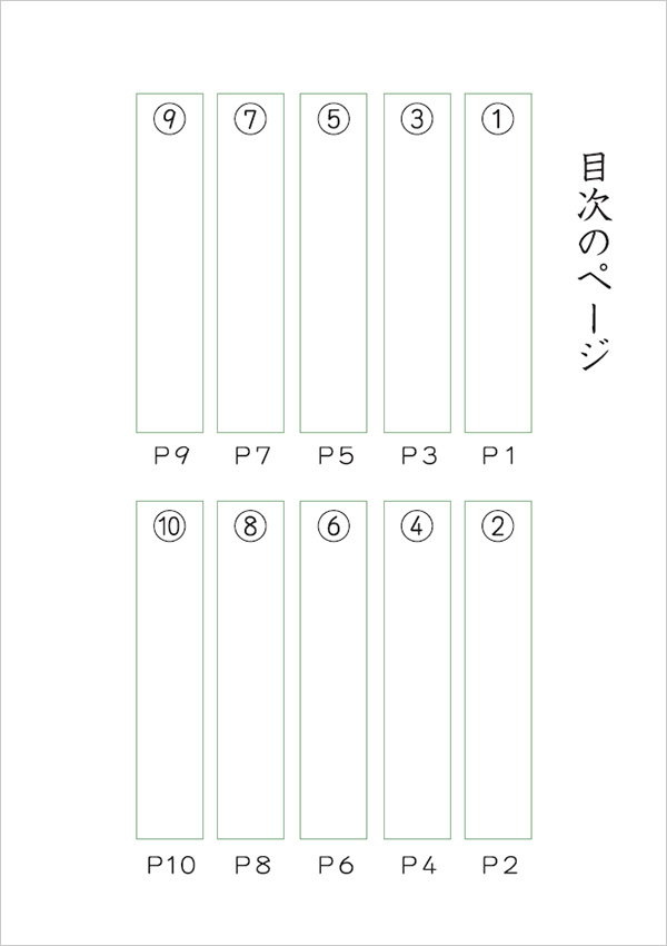 私の見つけた「言葉ノート」　３P