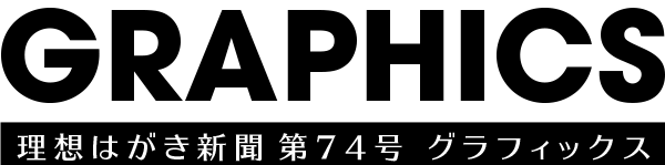 理想はがき新聞第74号グラフィックス