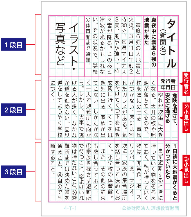 はがき新聞原稿用紙