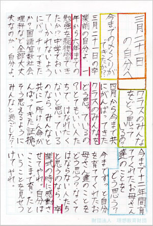 自分へのはがき新聞