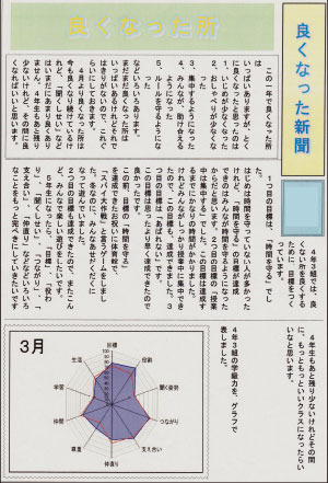 はがき新聞サンプル