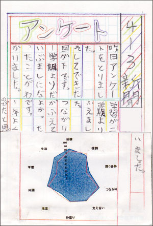 はがき新聞サンプル