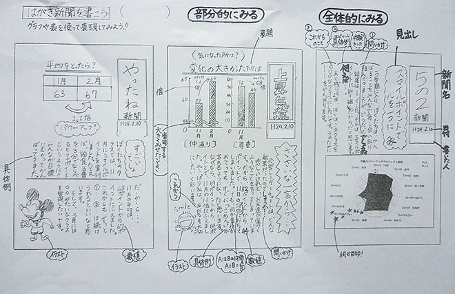 はがき新聞サンプル