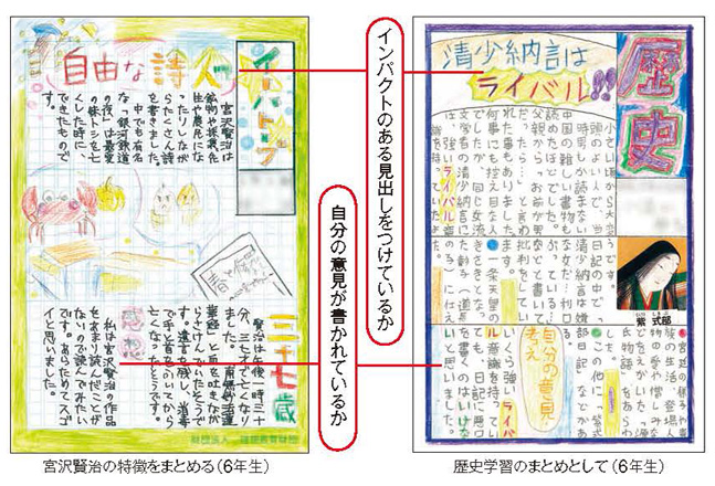 新聞の基本的な『型』