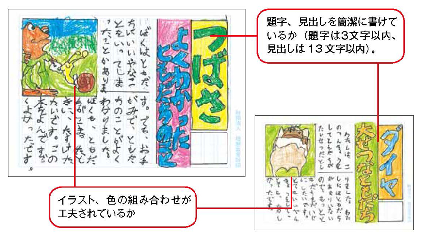 理想教育財団 はがき新聞をつくろう はがき新聞活用レポート 2