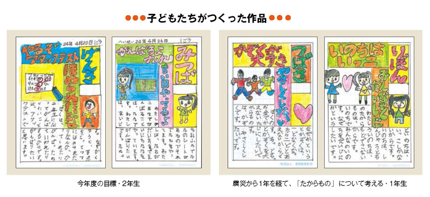 理想教育財団 はがき新聞をつくろう はがき新聞活用レポート 2