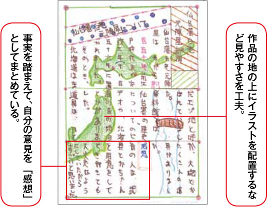 理想教育財団 はがき新聞をつくろう はがき新聞活用レポート 4