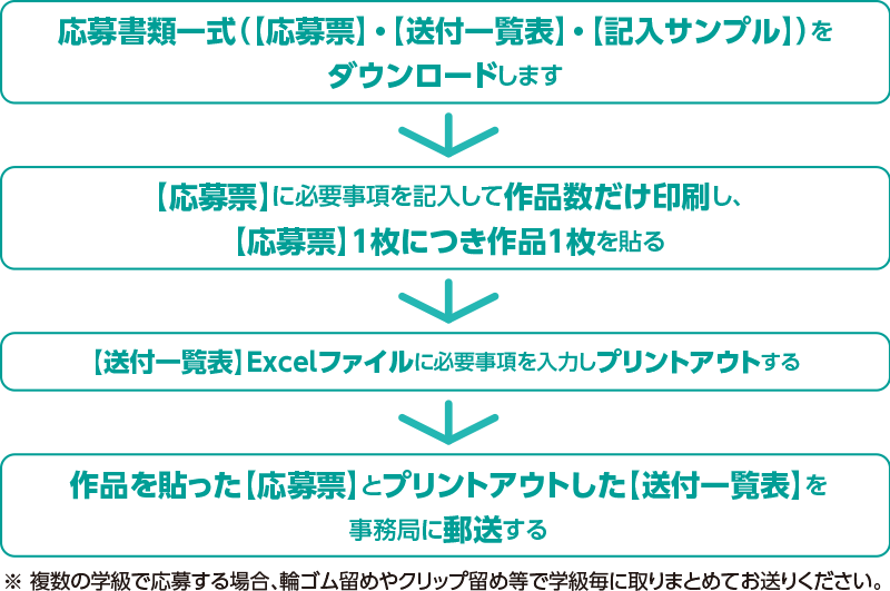 はがき新聞ひろば 理想教育財団