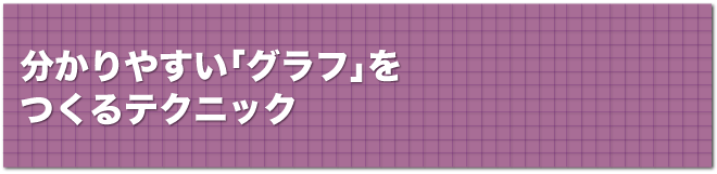 分かりやすい「グラフ」をつくるテクニック