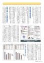 季刊理想　Vol.122