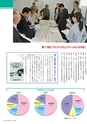 季刊理想　Vol.124