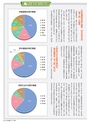 季刊理想　Vol.124