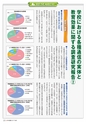 季刊理想　Vol.125